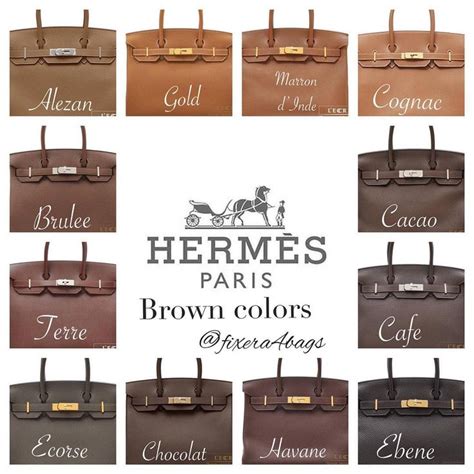 hermes birkin black color|what hermes colors add value.